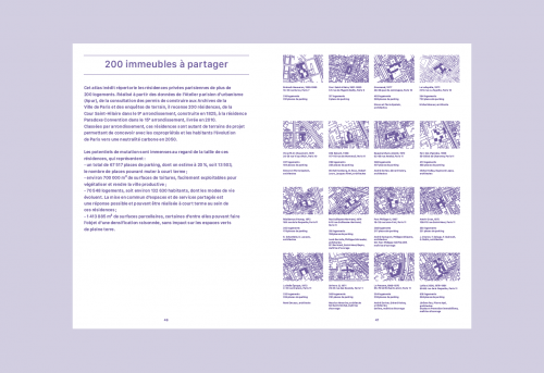 Immeubles à partager