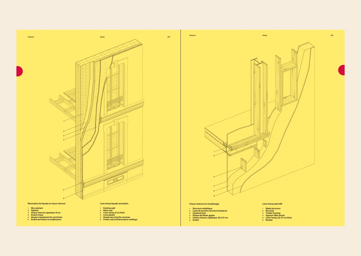 TerraFibra Architectures