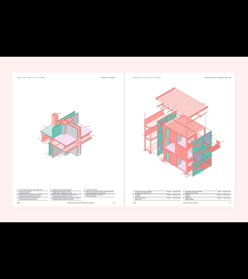 Housing Footprint