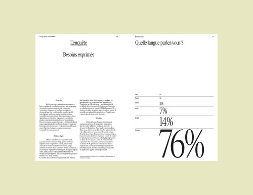 Géographie de l'invisible