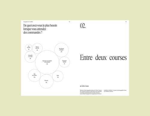 Géographie de l'invisible